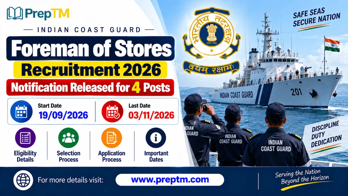 Indian Coast Guard Foreman of Stores Recruitment 2026: Notification released for 4 posts.